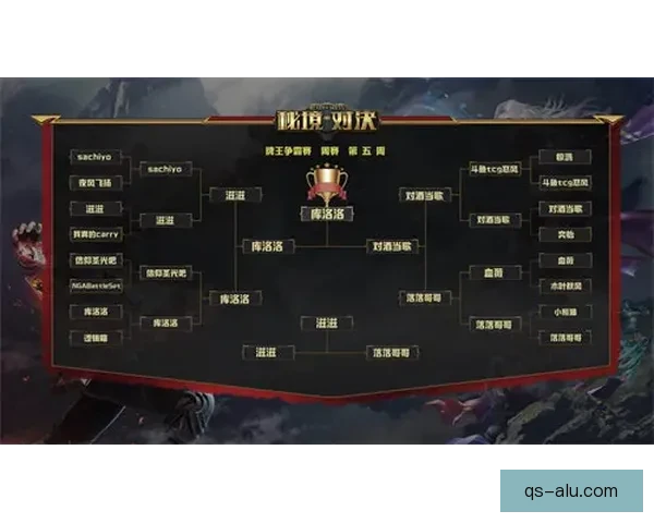 朗斯与阿雅的对决解析：策略碰撞与心理博弈全景揭秘